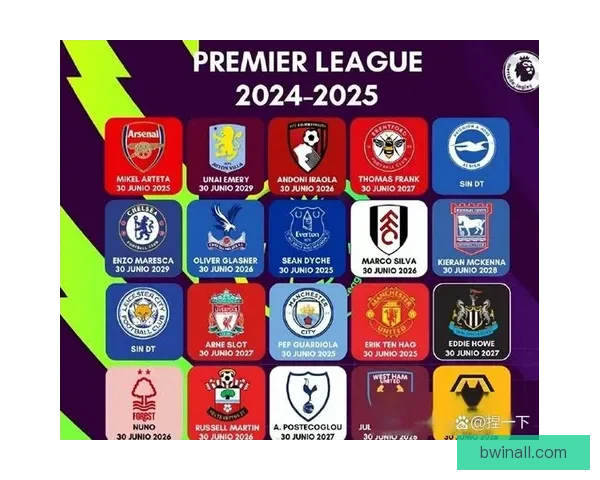 早知道曼城与大巴黎欧冠齐遭冷门出局之夜豪门失守改写争冠格局