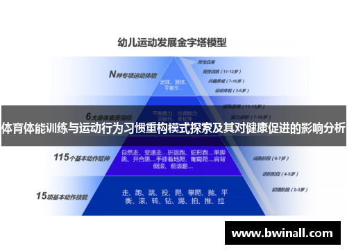 体育体能训练与运动行为习惯重构模式探索及其对健康促进的影响分析