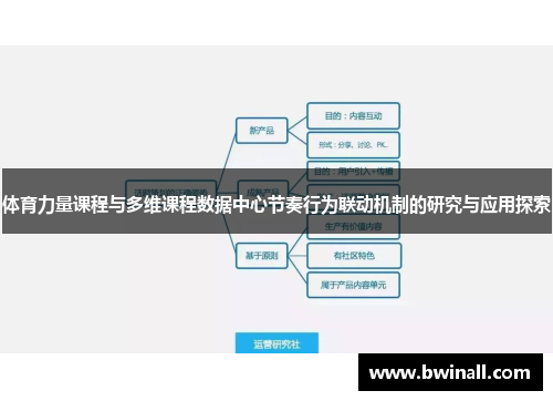 体育力量课程与多维课程数据中心节奏行为联动机制的研究与应用探索