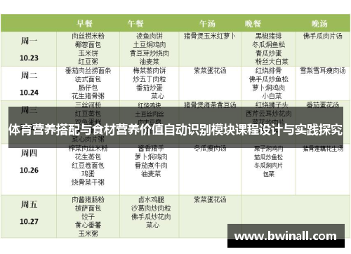体育营养搭配与食材营养价值自动识别模块课程设计与实践探究