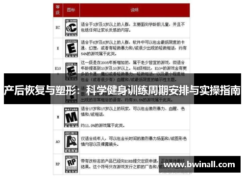 产后恢复与塑形：科学健身训练周期安排与实操指南