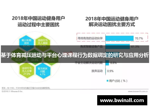基于体育减压运动与平台心理课程行为数据绑定的研究与应用分析