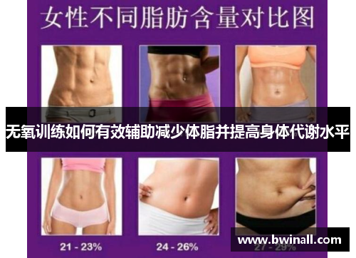 无氧训练如何有效辅助减少体脂并提高身体代谢水平