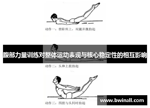 腹部力量训练对整体运动表现与核心稳定性的相互影响